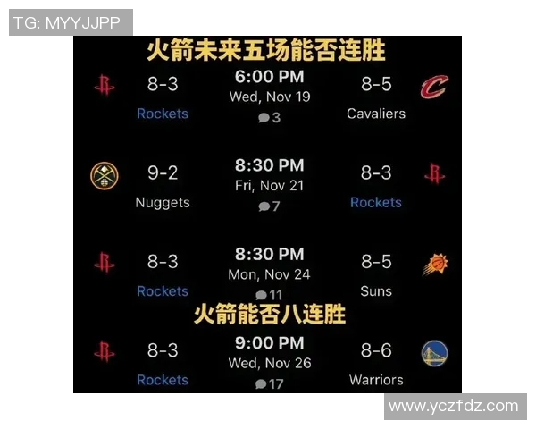 11月17日火箭队迎战强敌期待精彩对决球迷热情高涨助威现场 11月17日火箭队迎战强敌期待精彩对决球迷热情高涨助威现场