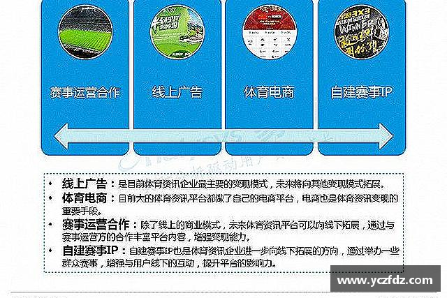 关于ballbet贝博